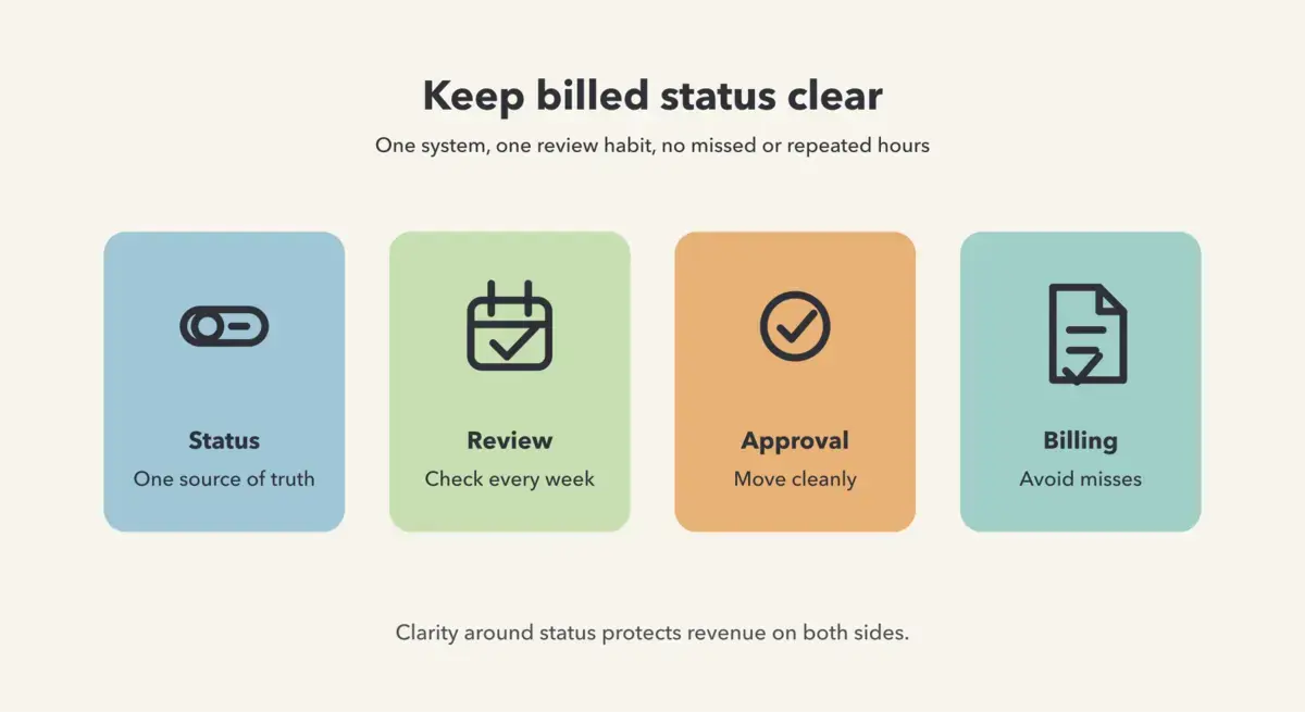 How to keep billed and unbilled hours organized hero image