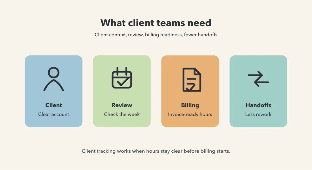 What to look for in time tracking software for client work hero image