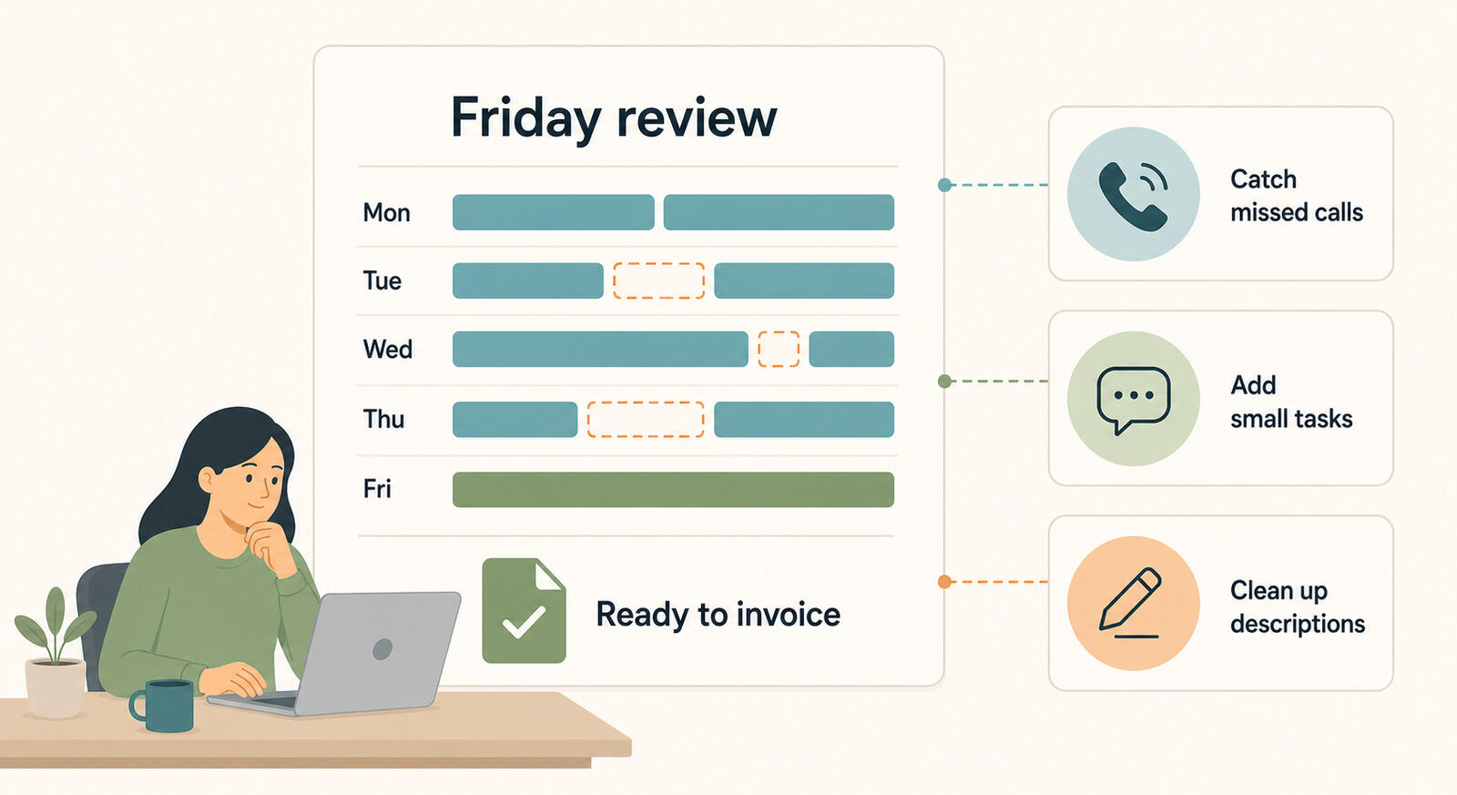 Illustration of a Friday billable-hours review catching missed calls, messages, and unbilled client work before invoicing.
