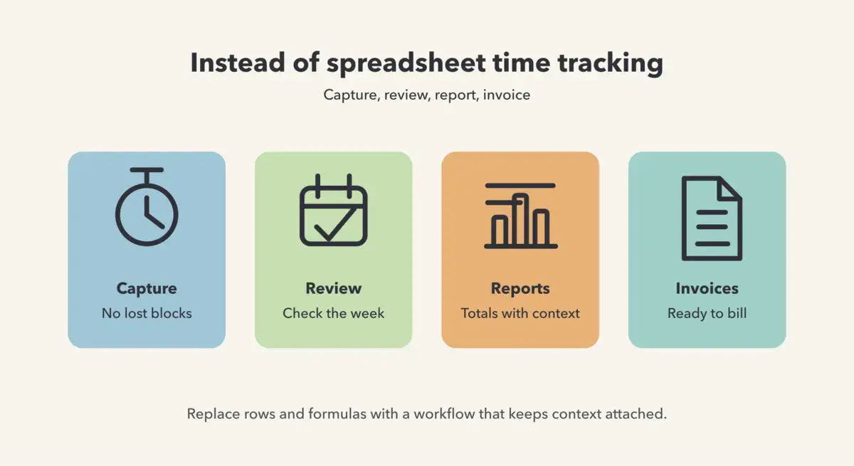 What to use instead of spreadsheets for time tracking hero image