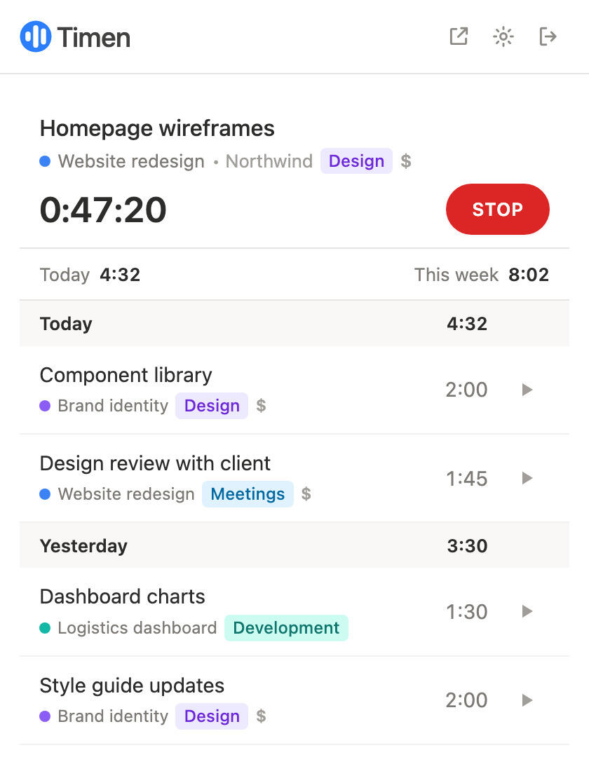 The Timen Chrome extension timer popup showing a running timer and the day's entries