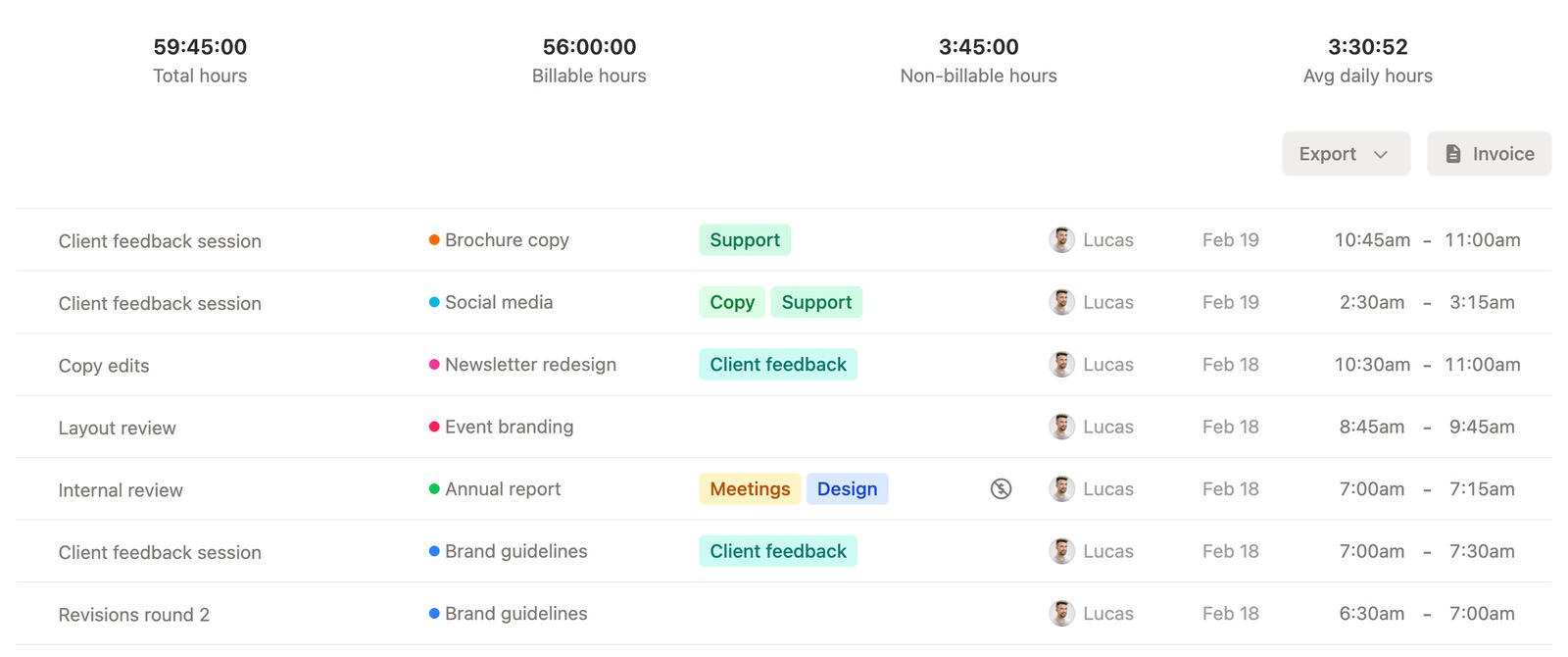 Detailed time entries in Timen reports