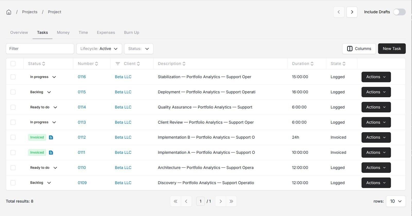 Invoice Ninja project task list with durations and tasks marked as logged or invoiced
