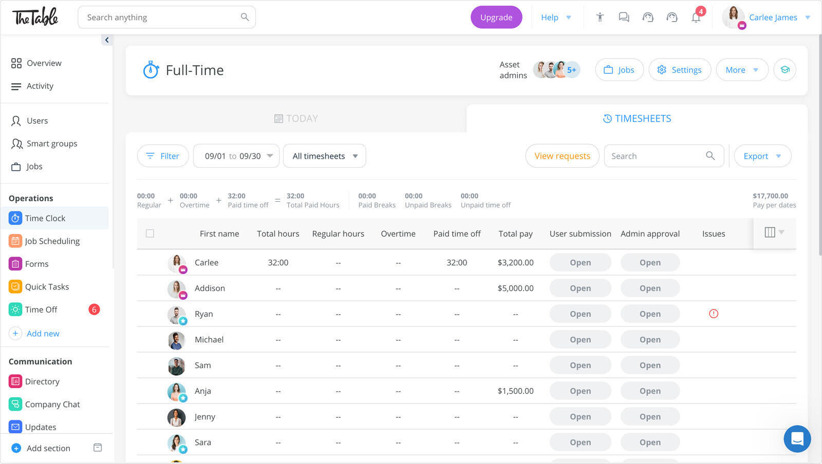 Connecteam timesheets with total pay, overtime, absences, user submission and manager approval status, and an export to payroll button