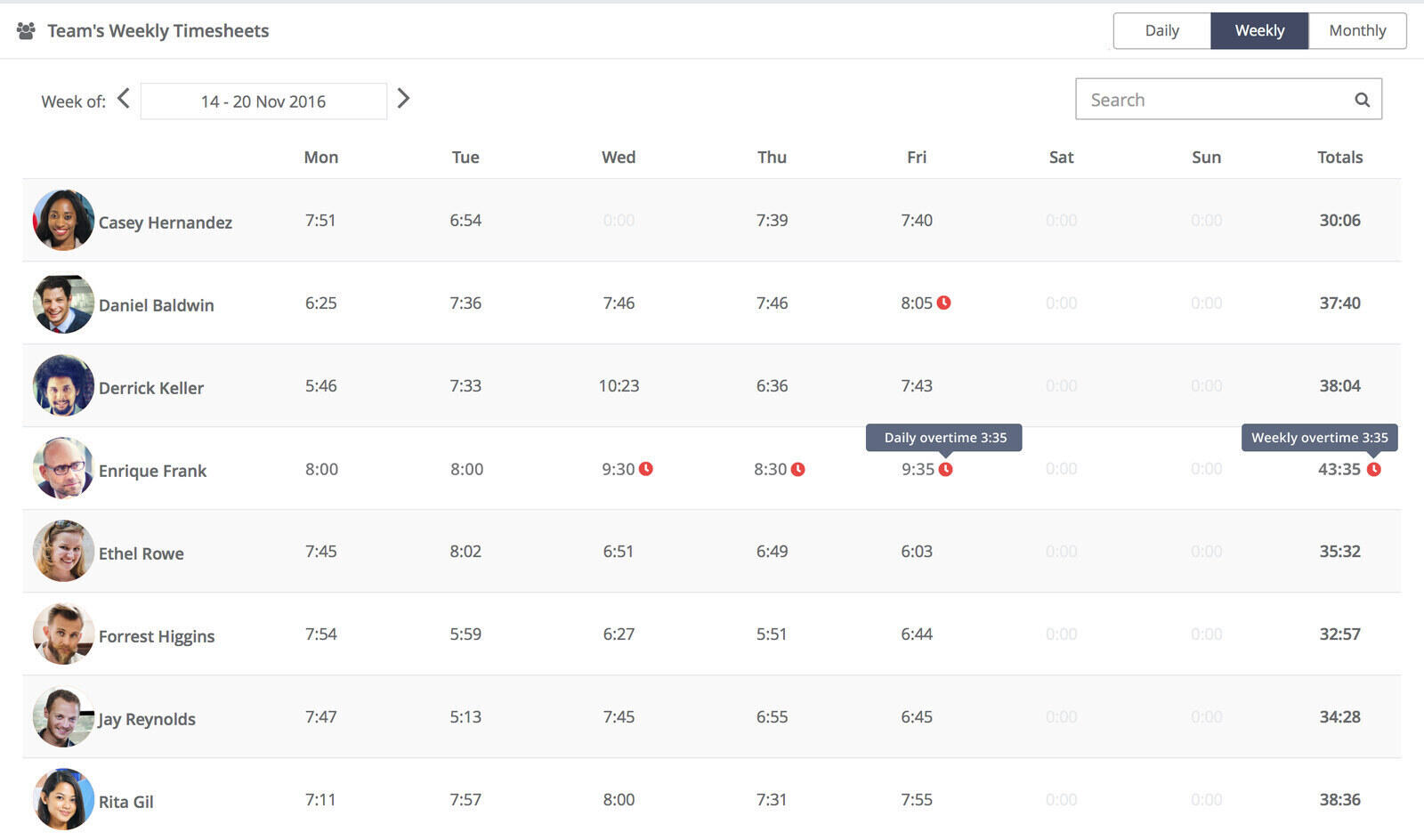 Jibble weekly timesheet showing tracked and worked hours, breaks, and payroll hours split into regular time and daily overtime